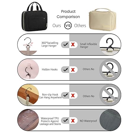 Toiletry Bag Travel Bag with Hanging Hook, Water-resistant Makeup Cosmetic Bag Travel Organizer for Accessories, Shampoo, Full-size Container, Toiletries (Black, Medium)